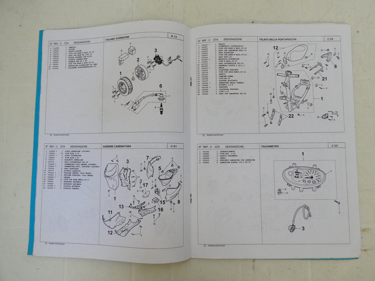 per scooter peugeot looxr 50 2001  catalogo parti ricambi italiano