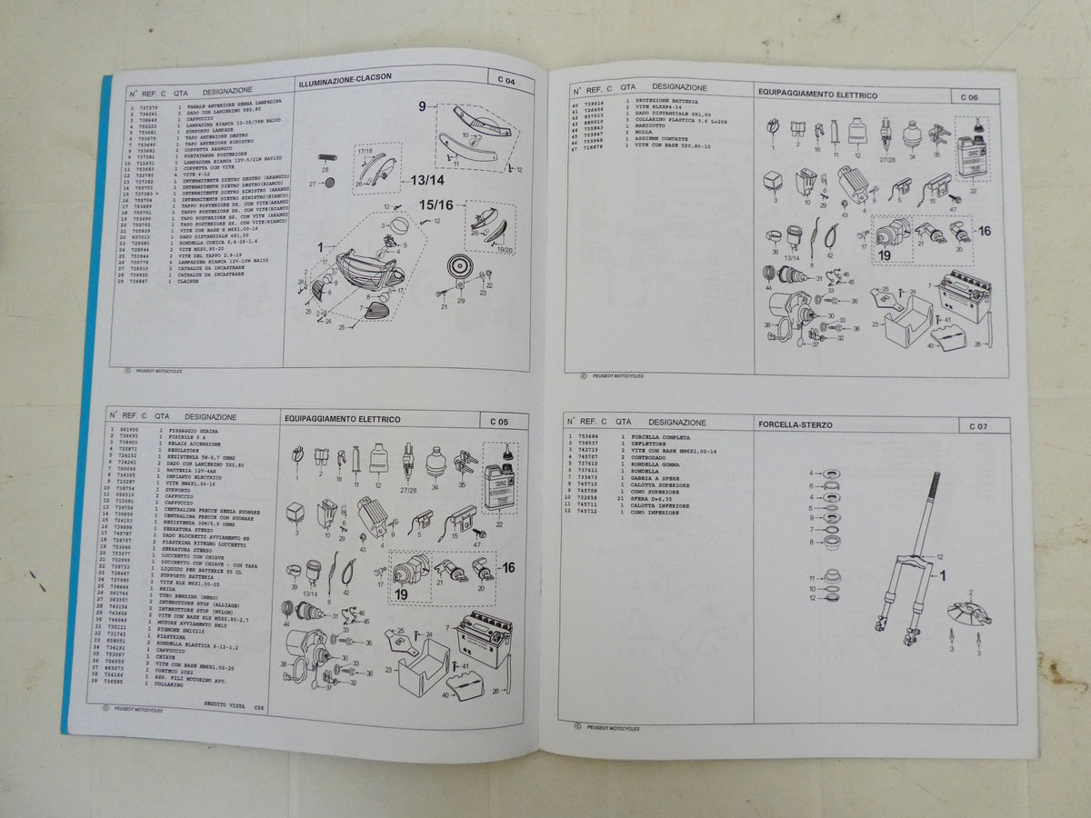 per scooter peugeot elyseo eu 50 06 2001  catalogo parti ricambi italiano