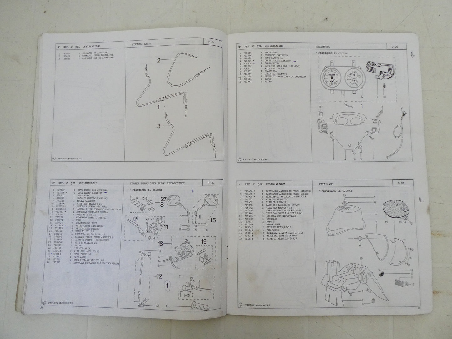 per scooter peugeot zenith lm  m ln buxy speedake 04 1997 catalogo parti ricambi italiano