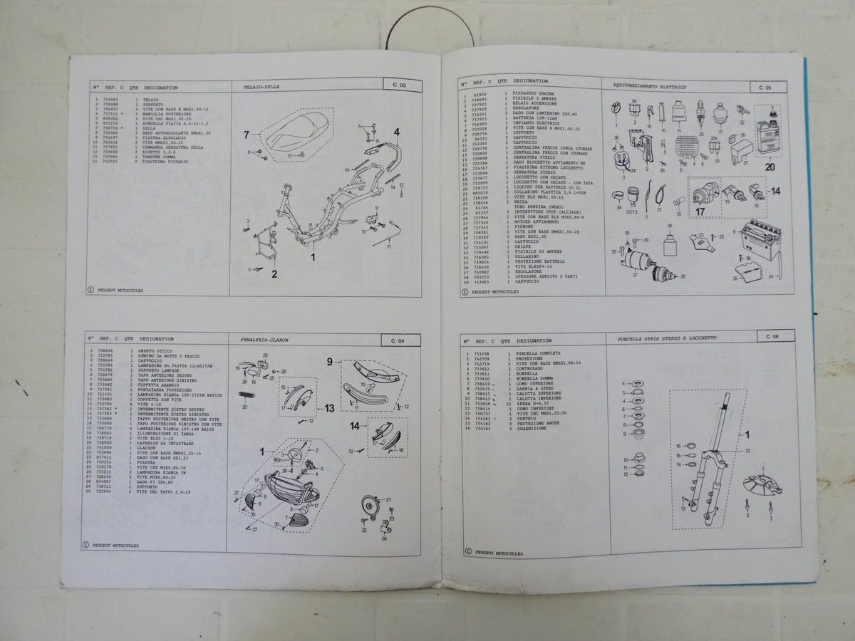 per scooter peugeot elyseo 125 eu 06 1999  catalogo parti ricambi italiano