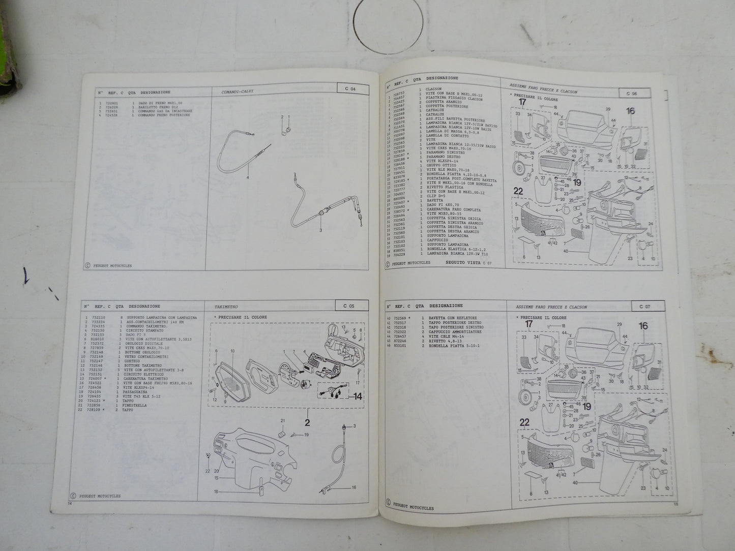 per scooter peugeot sv 125 l 02 1998 catalogo parti ricambi italiano