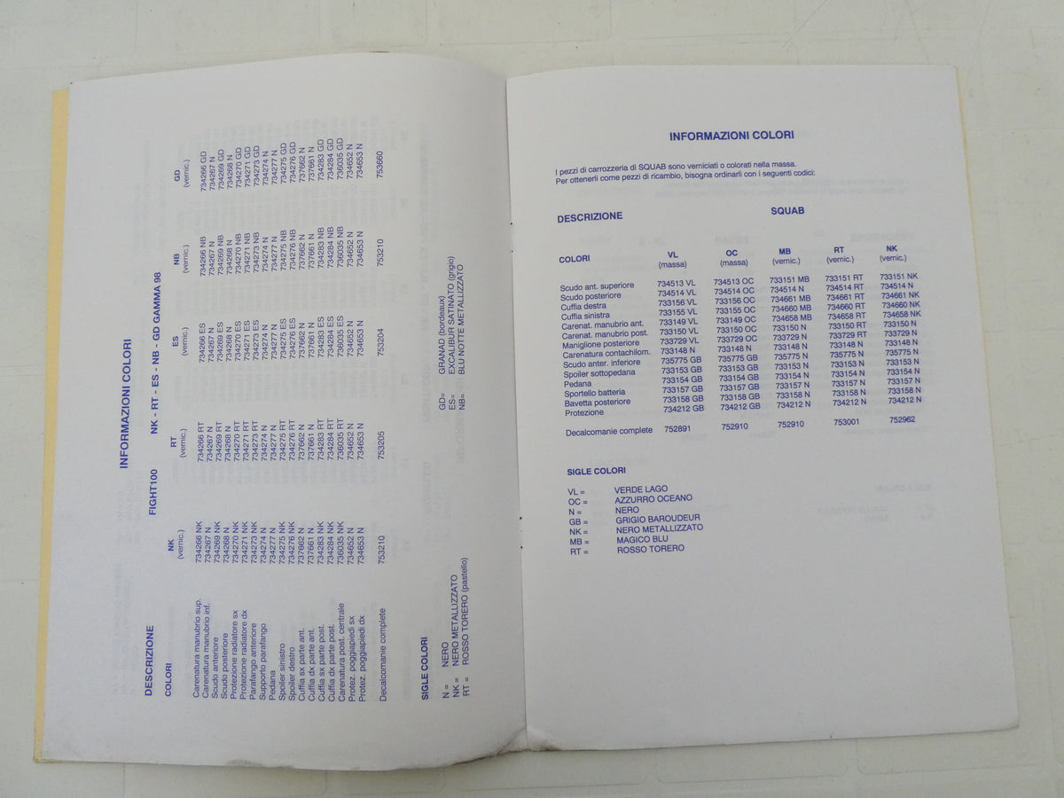 per scooter peugeot codici colore  catalogo parti ricambi italiano