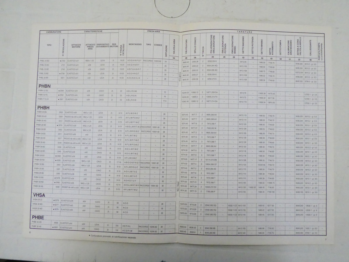 per dellorto carburatori  manuale  regolazione carburatori  italiano  standard 4