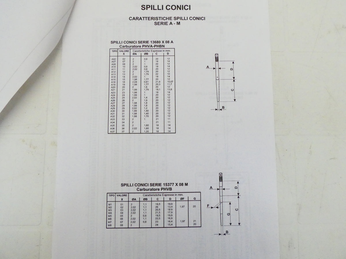 per dellorto carburatore 2001 catalogo applicazione spilli modelli carburatore