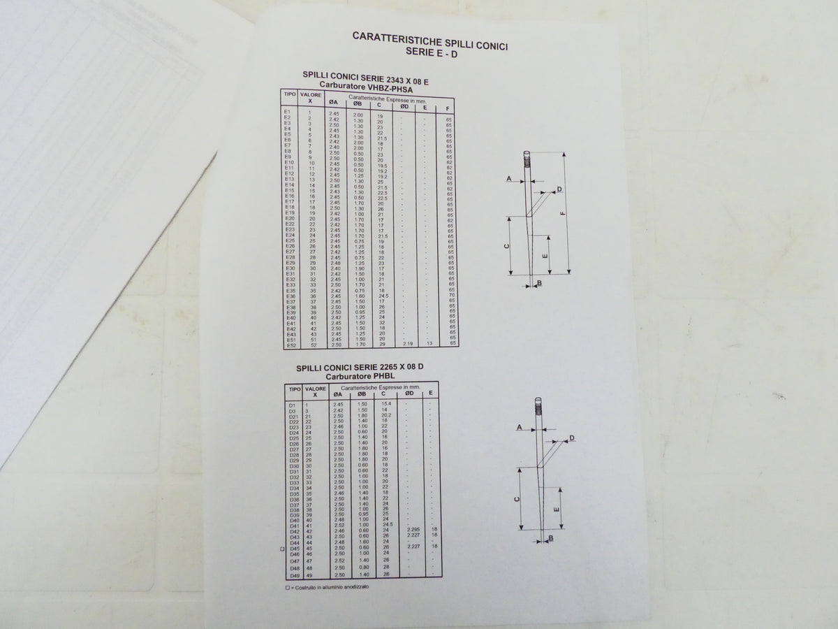 per dellorto carburatore 2001 catalogo applicazione spilli modelli carburatore