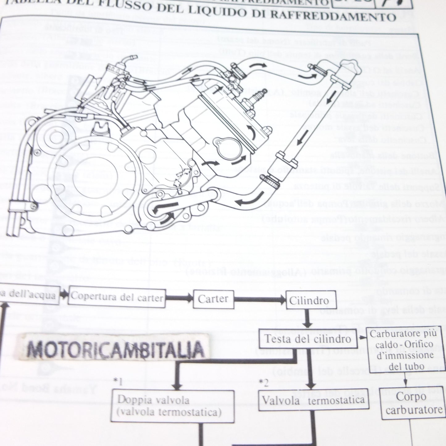 Per Yamaha dt 125 r 89 moto manuale assemblaggio concessionario motore telaio